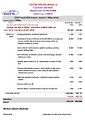 Ford Transit Custom (2026) TREND 320 L2,dlouhý, 136k - náhled 1