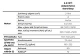 Opel Movano (2025) Van 3000 L2H1 2.2 CDTi 120k - náhled 11