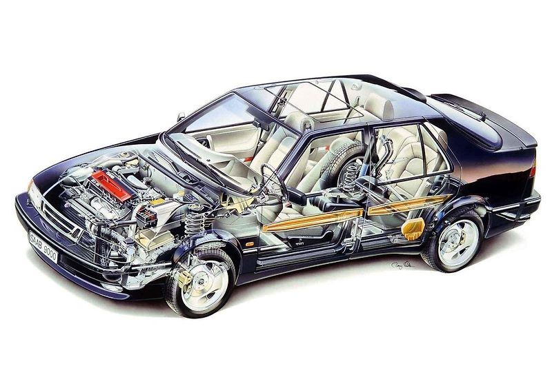 Reliant Scimitar