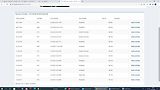 Hyundai Santa Fe 2.2 CRDI 10x AIRBAG - náhled 16