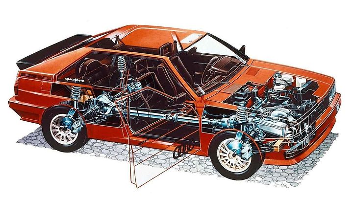 Řez vozem Audi Quattro