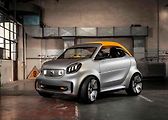 Smart forease concept Plus