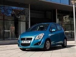 Suzuki Splash