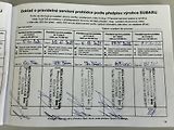 Subaru Forester (2018) 2,0i Active 6MT * ZÁRUKA * - náhled 19