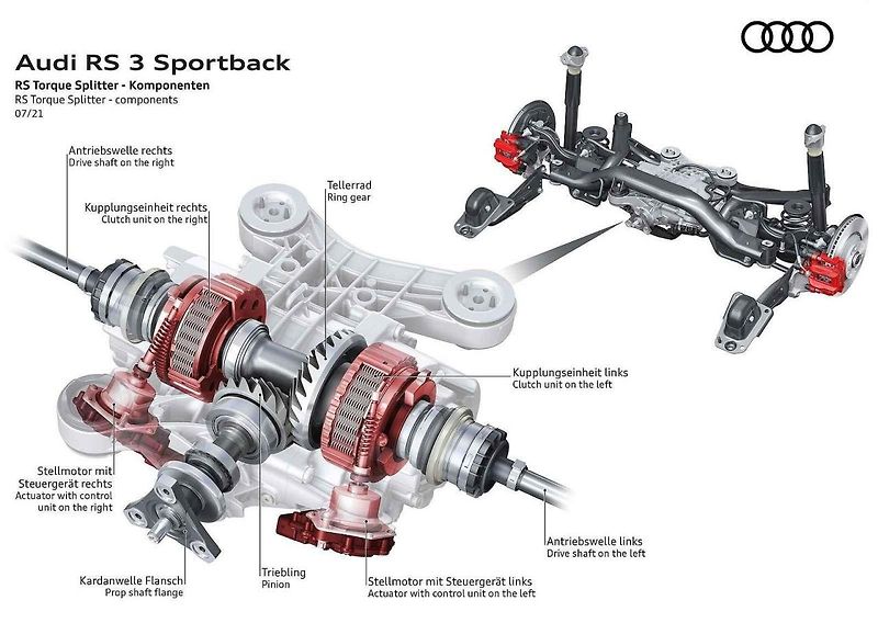 Audi RS3 je nástrojem pro opravdové řidiče