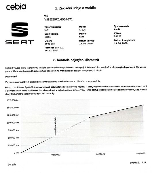 Seat Ateca 1.6CR 85kW, DSG, STYLE - fotka 37 z 52