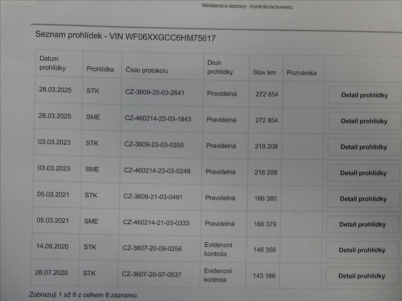 Ford Focus 1,5 Duratorq TDCI 95k kombi - fotka 36 z 38