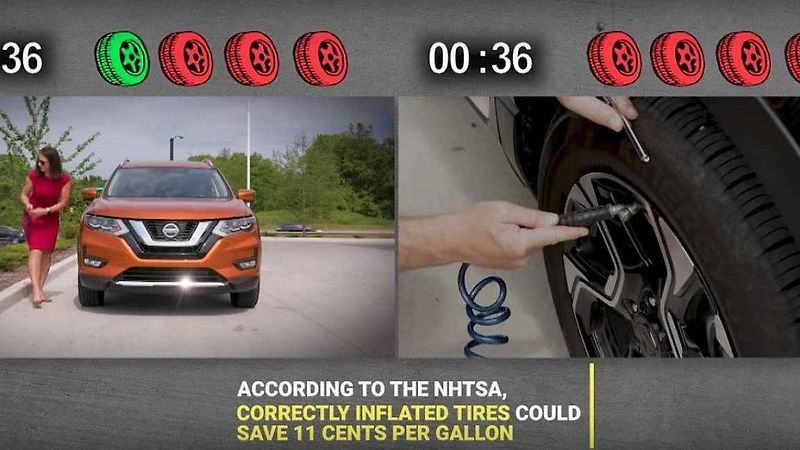 Systém Easy Fill Tire Alert od Nissanu.