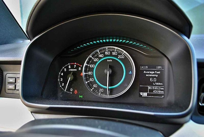Suzuki Ignis.