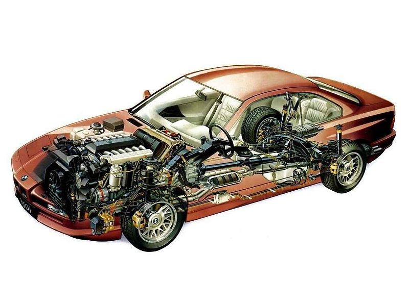 BMW řady 8 (E31).