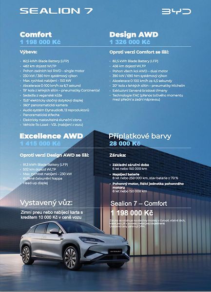 BYD Sealion 7 (2025) Design AWD - fotka 10 z 10