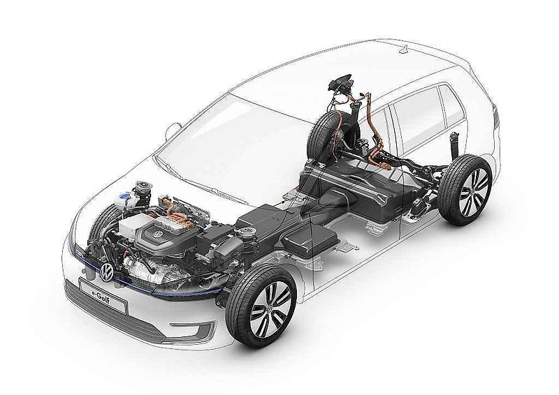 Volkswagen e-up!.