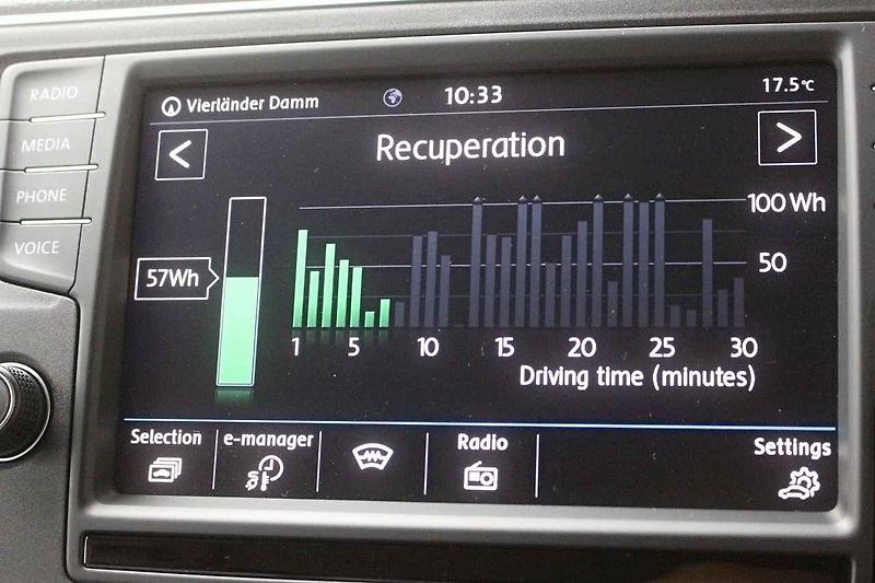 Volkswagen e-Crafter můžete řídit i s řidičákem na osobní auto