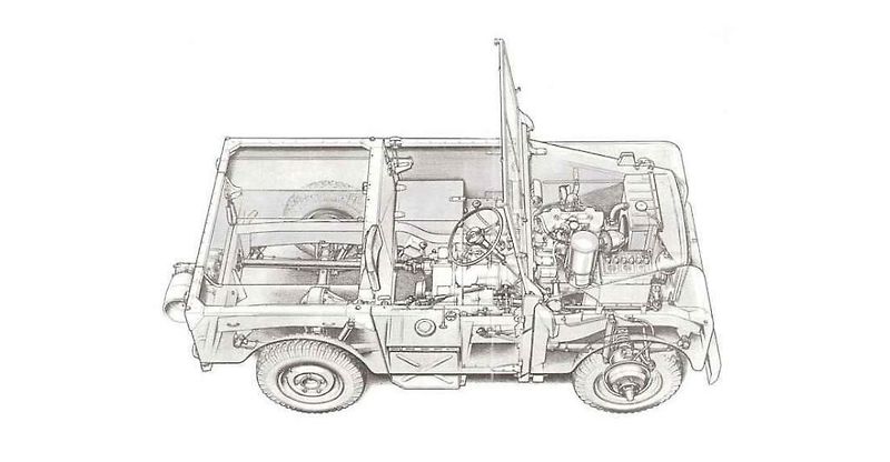 Land Rover Series 1 byl poprvé představen na autosalonu v Amsterdamu 30. dubna roku 1948.