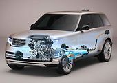 Range Rover 2021