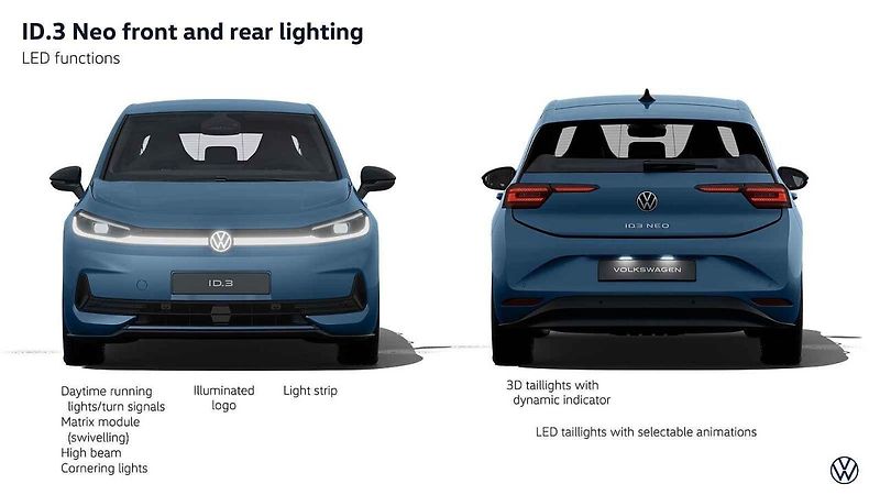 Volkswagen ID.3 Neo.