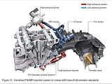 Motor s přímým i nepřímým vstřikováním. Modře je vyznačeno nepřímé vstřikování, červeně přímé.