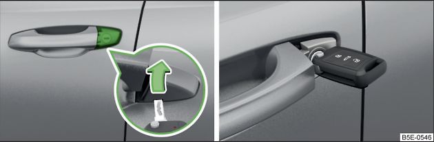 Sundání krytky dveří a odhalení zdířky zámku, zdroj: Se svolením Škoda Auto