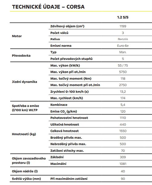 Opel Corsa (2026) Edition 1.2 TURBO 100k MT6 - fotka 23 z 23