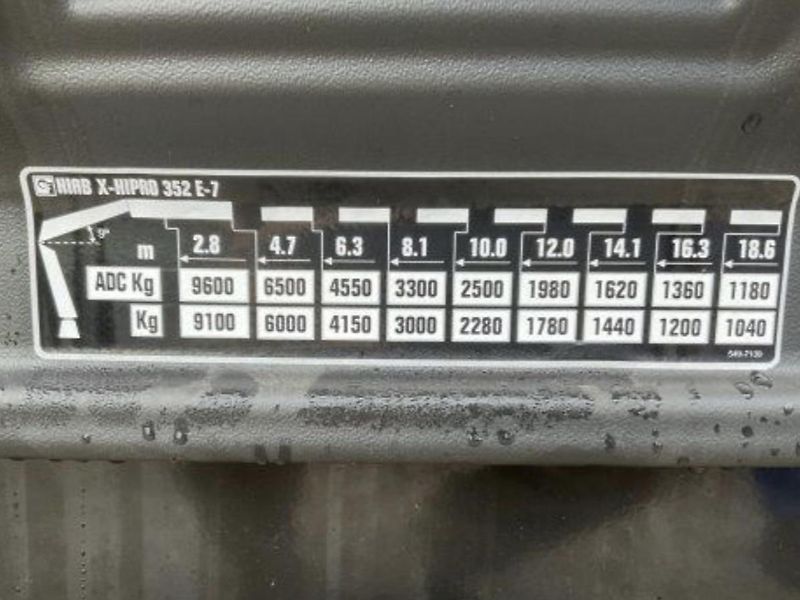 MAN TGS 33.520 6x6 SKLOPKA A RUKA  - fotka 4 z 22