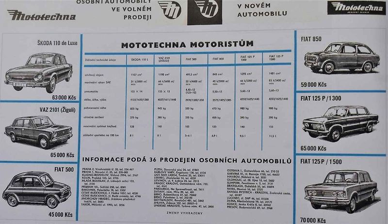 Typická prodejna Mototechny za socialismu