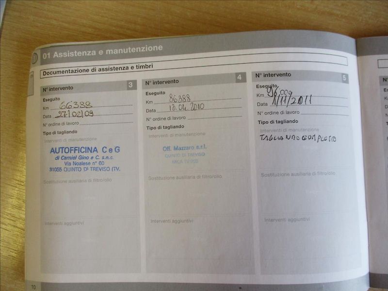 Volvo V50 2,0 D, digiklima, serviska, - fotka 31 z 34