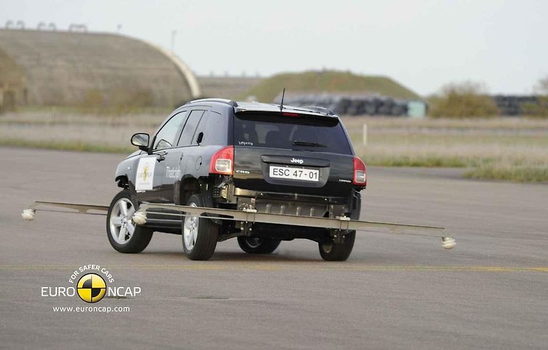 Jeep nedopald dobře v testech Euro NCAP hned několikrát.