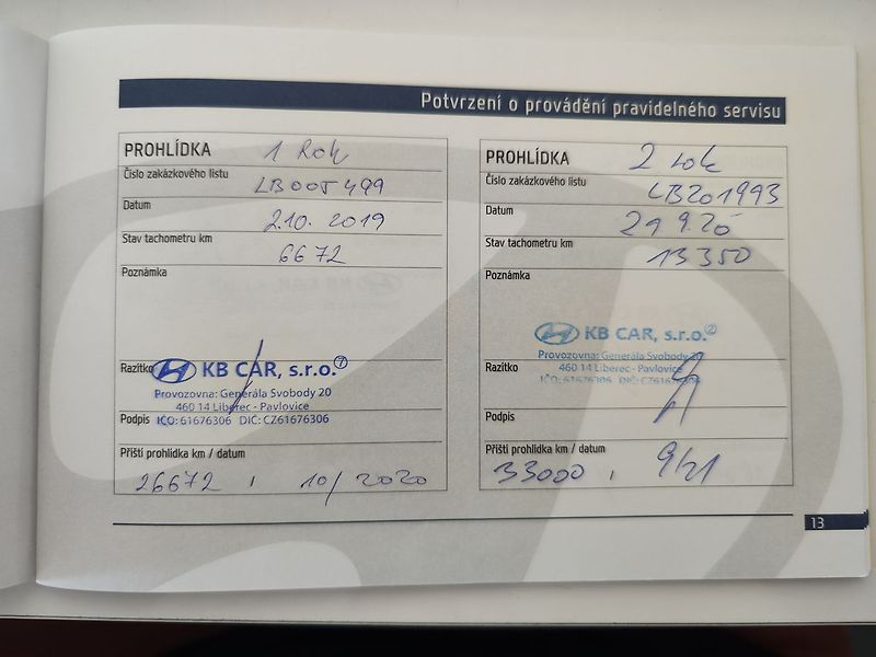 Hyundai ix20 1.4i/66kW Trikolor Club - fotka 28 z 29