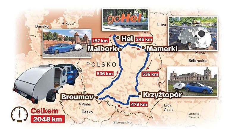 Nejmenší karavan v Evropě vyrábí v Olivětíně u Broumova. Během testu jsme s ním ujeli do Polska a zpět 2 tisíce kilometrů.