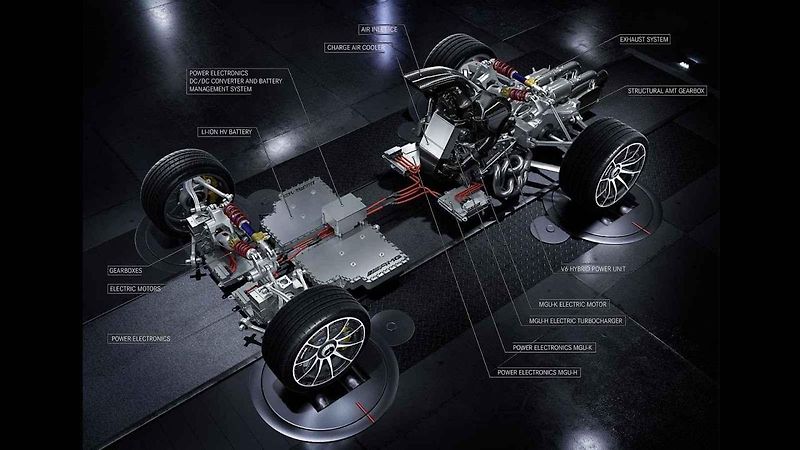 Mercedes-AMG Project One.