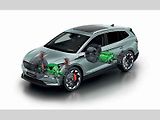 Škoda Enyaq iV s vyznačenými elektromotory.