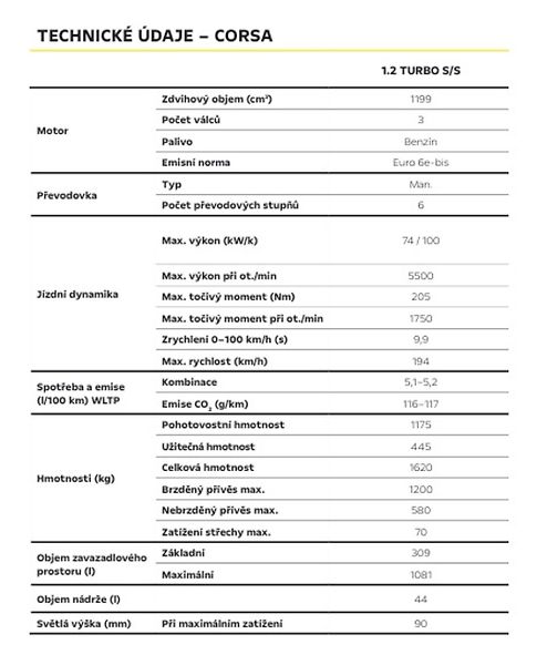 Opel Corsa (2026) Edition 1.2 TURBO 100k MT6 - fotka 23 z 23