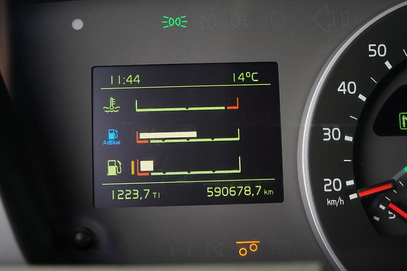 Volvo FH (2020) FH / 500 / ACC / EURO 6 / BDF  - fotka 12 z 51
