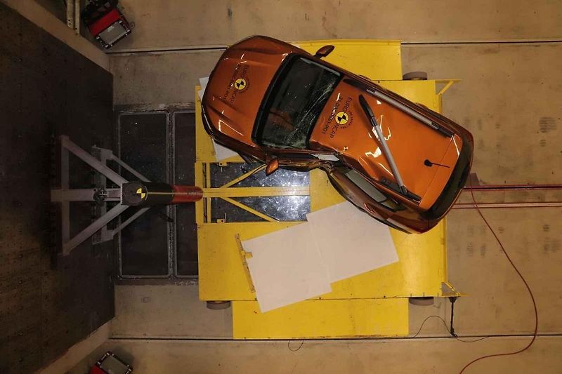 Dacia Sandro získala v nezávislém bezpečnostním testu jen dvě z pěti možných hvězdiček