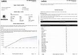 Škoda Octavia 1,6 TDI 81kW 2.maj. původ ČR - náhled 50