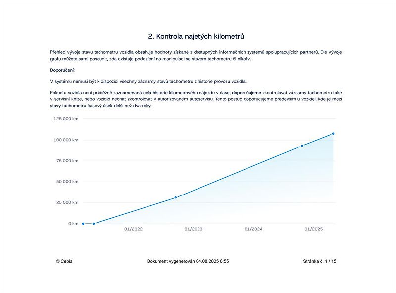 Ford Transit Connect 1.5 EcoBlue,původ ČR,1.Maj - fotka 50 z 50
