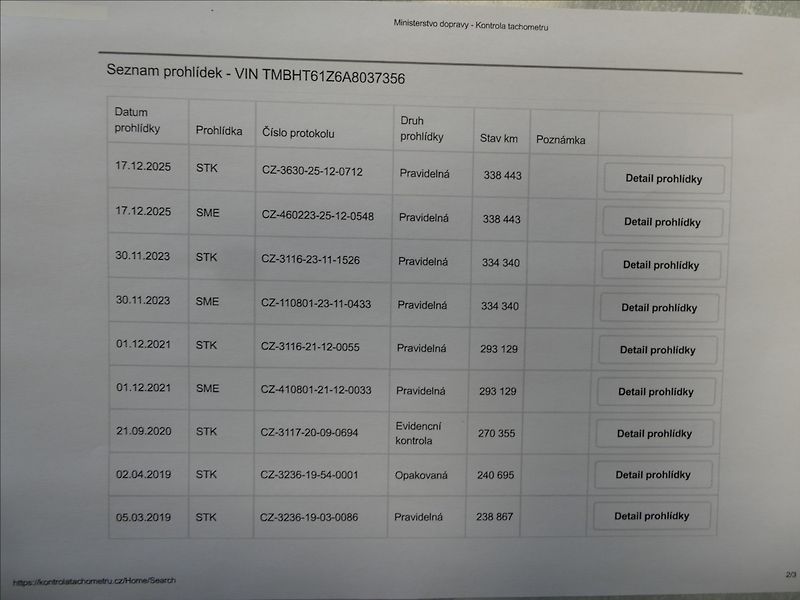 Škoda Octavia 1,6 TDi 77kW 2x kola, závěs - fotka 30 z 30