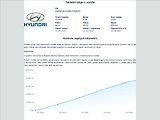 Hyundai Kona 1.0T-GDI 88kW Start,ČR,1.Maj. - náhled 47