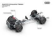 Pohonný řetězec Audi S3 quattro se spojkami, rozdělující točivý moment mezi zadní kola