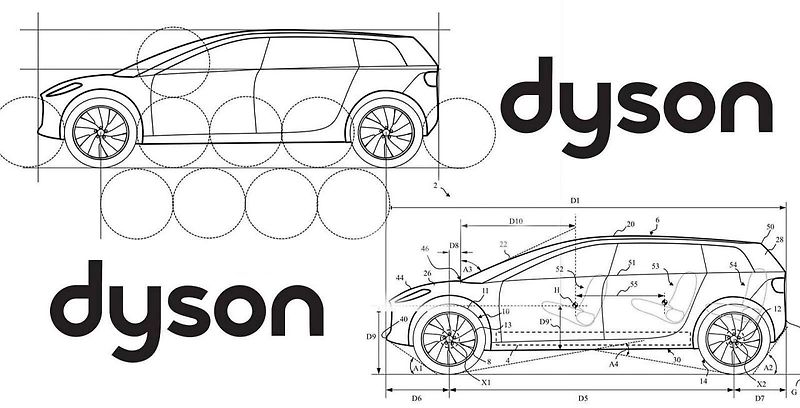 Elektromobil Dyson