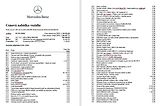 Mercedes-Benz GLA 200d 4MATIC - náhled 15