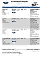 Ford Galaxy 110 kW, AT8, LED, ACC - náhled 50