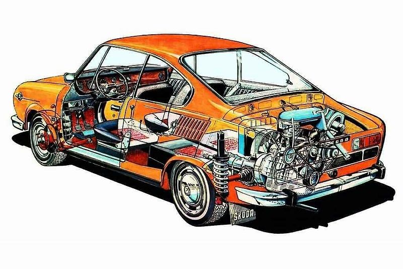 Škoda 110R se vyráběla deset let