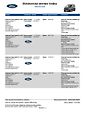 Ford Tourneo Courier Titanium 1.5 TDCi prav.servis - náhled 39