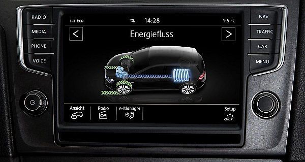 Volkswagen e-Golf.