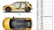 Peugeot 208 - 2019