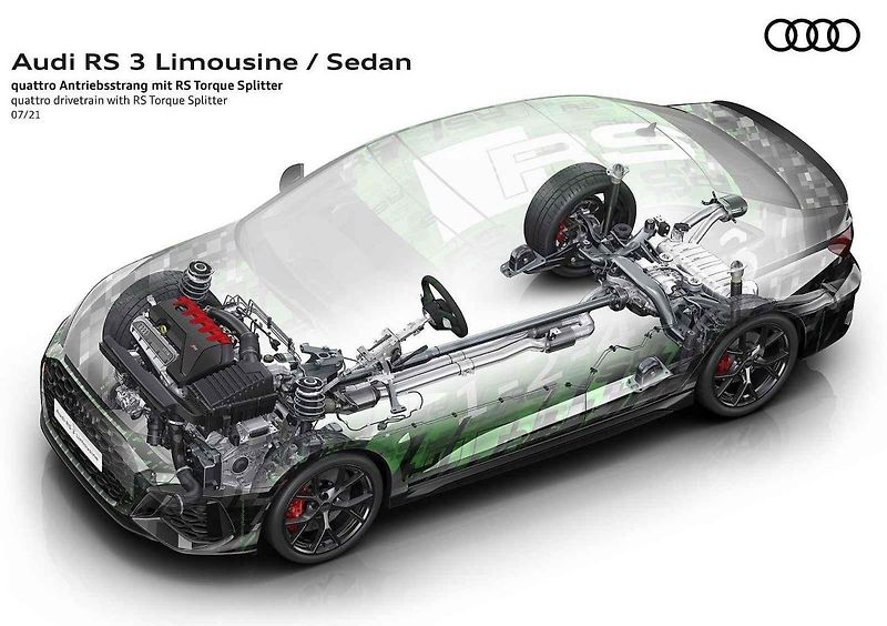 Audi RS3 je nástrojem pro opravdové řidiče