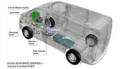 Elektromotor se nachází pod spalovacím