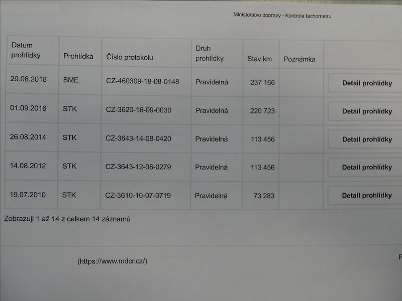 Škoda Roomster 1,9 TDi 77kW,ČR,2.majitel,klim - fotka 38 z 39