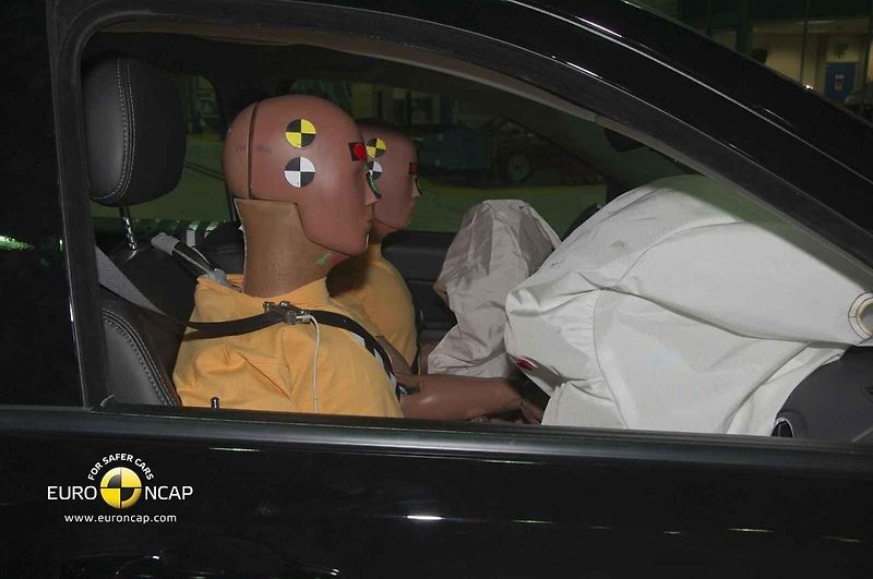 Jeep nedopald dobře v testech Euro NCAP hned několikrát.